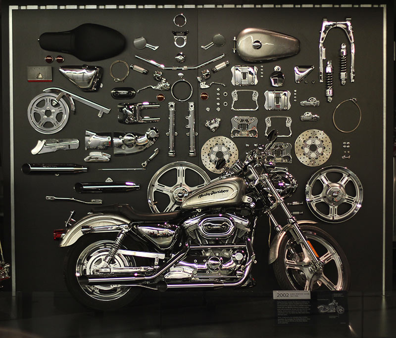 harley-budget